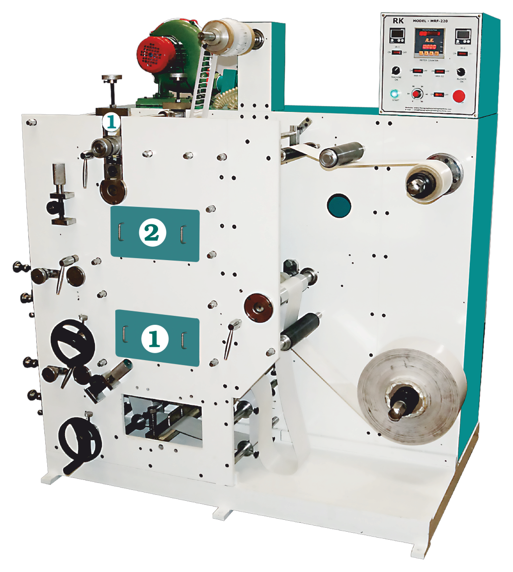 MRF-220-2 Colour With IR Dryer